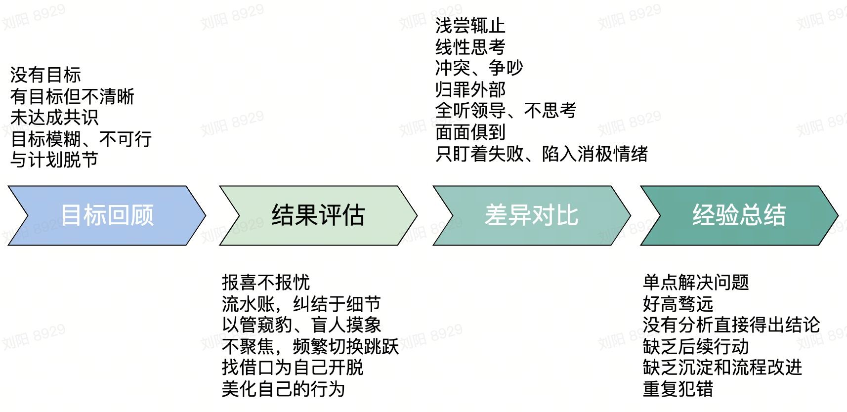 流程图 (4).jpg