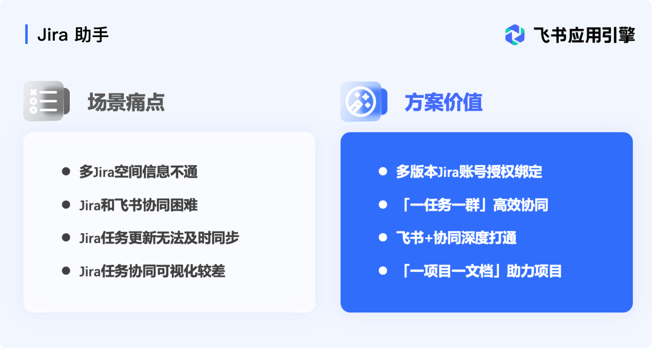 通过飞书+飞书低代码平台深度集成Jira打造一系列创新的集成方式,实现联动,提升企业的协作效率。