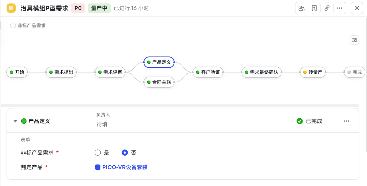 在较多项目过程中客户会有对标准产品、定制调整、重新设计等不同级别的产品需求，在产品定义的环节需要明确不同流程走向的启动条件，以及我们定义的产品要素。