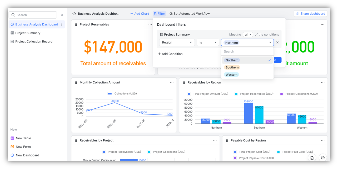 filter-data-in-base-dashboards