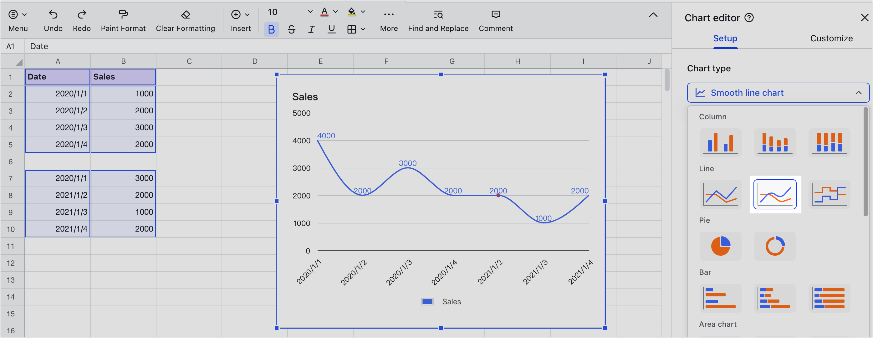Use line charts in Sheets
