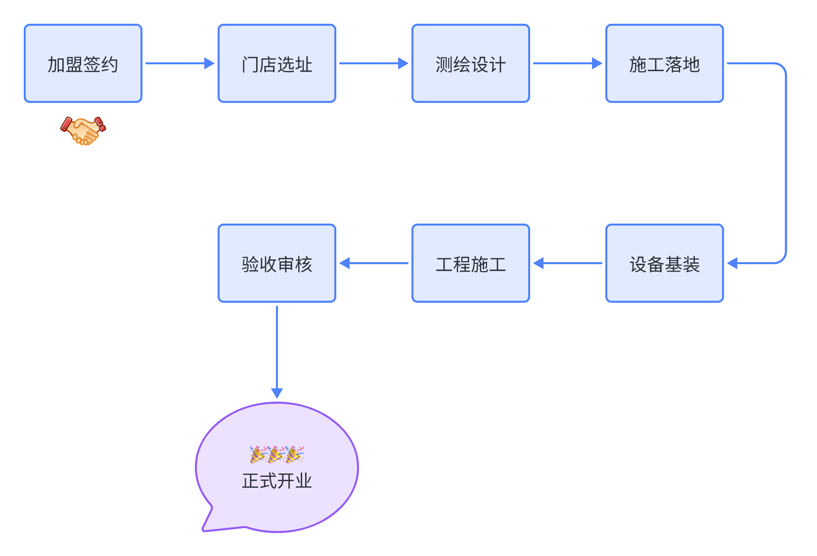 whiteboard_exported_image (3).png