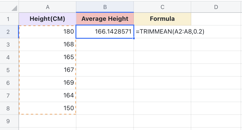 TRIMMEAN function for Sheets