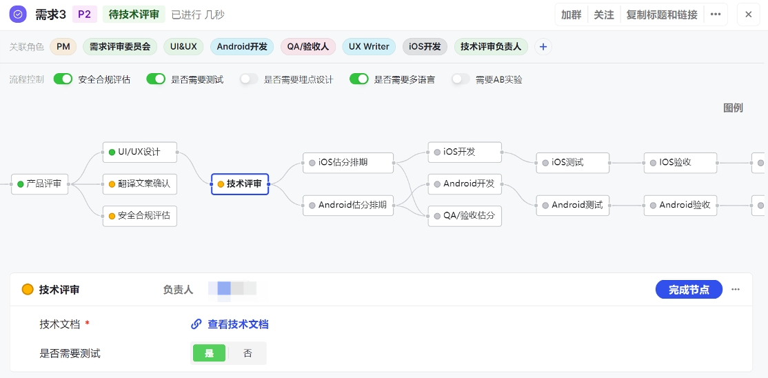 飞书项目管理产研，助力标准流程落地
