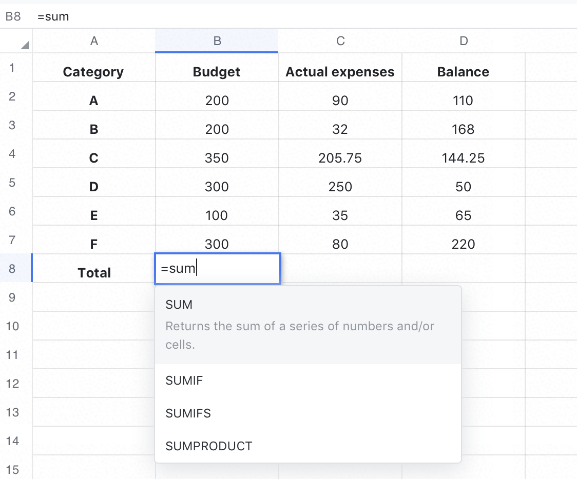 Functions In Sheets