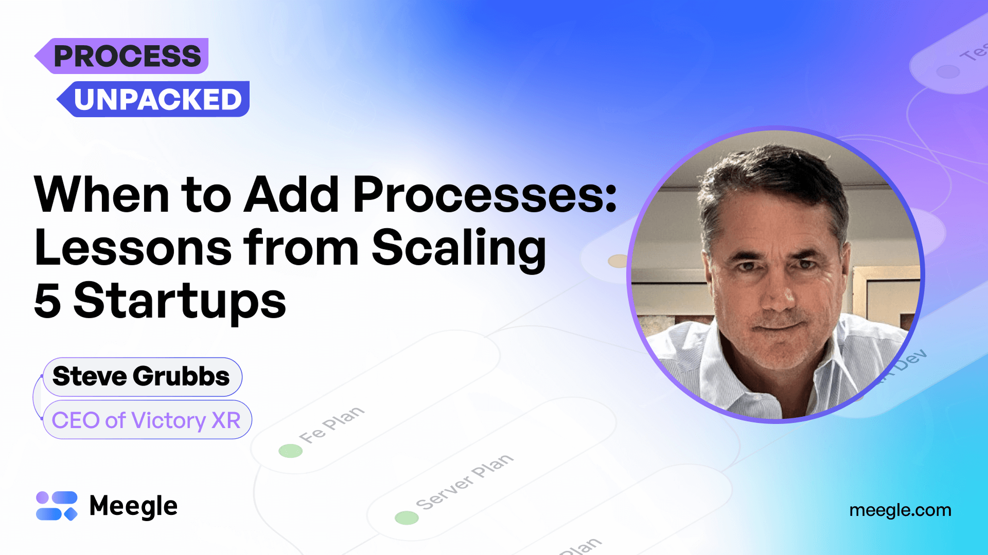 meegle podcast ep 4 when to add processes to your startup