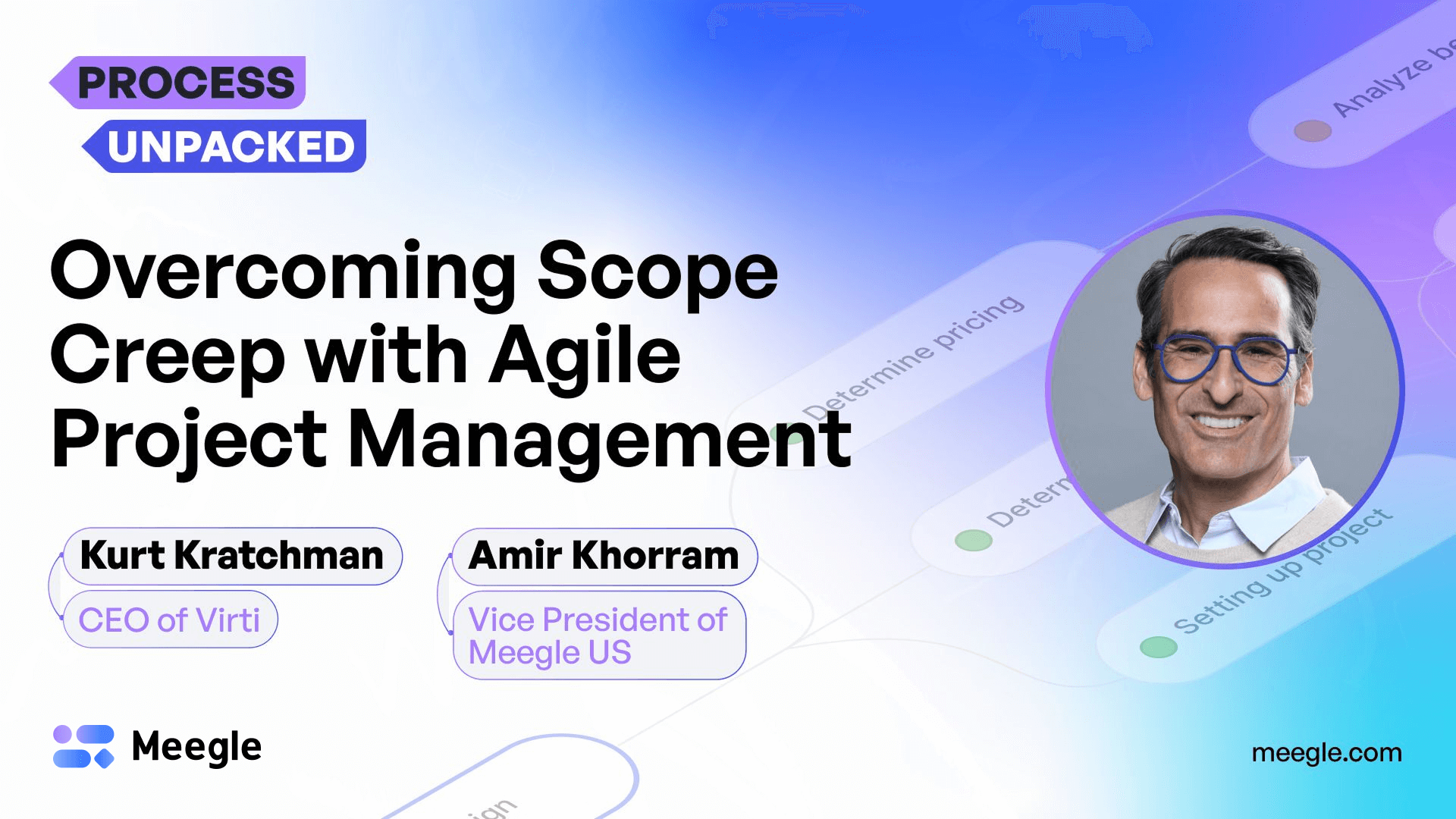 meegle podcast ep6 overcoming scope creep with agile project management