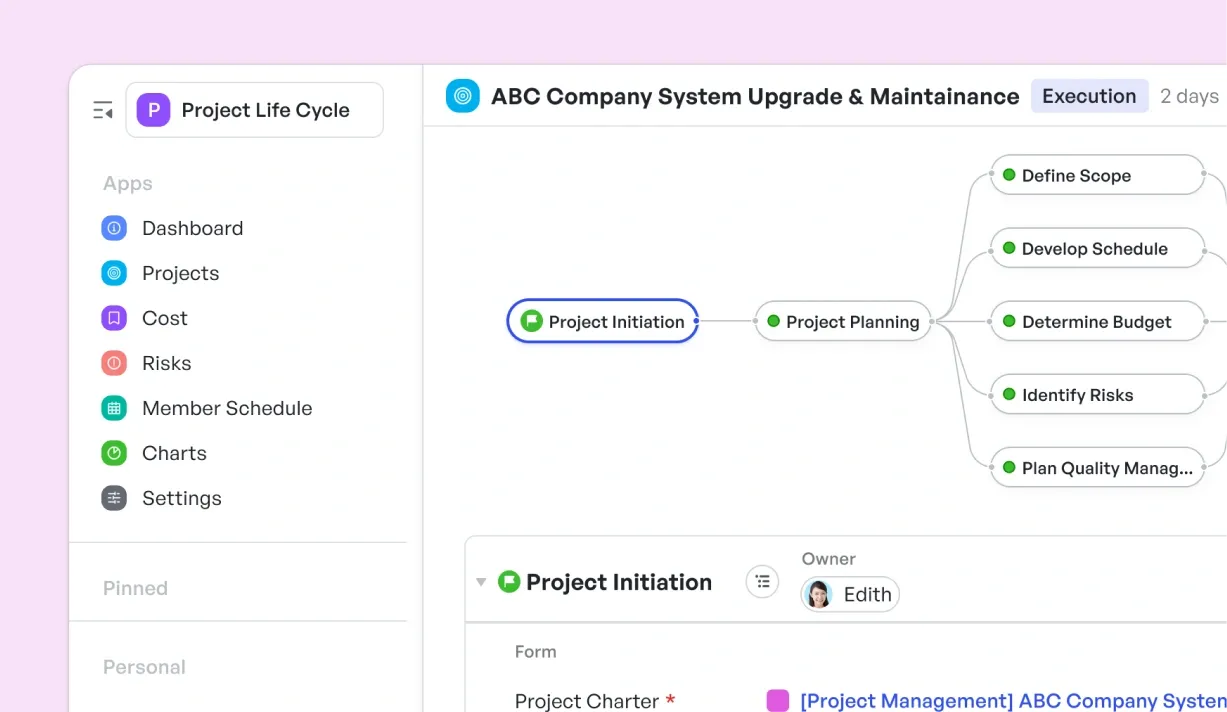 project process and phrases template