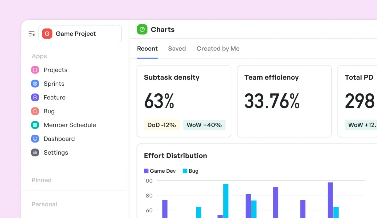 meegle game project management template