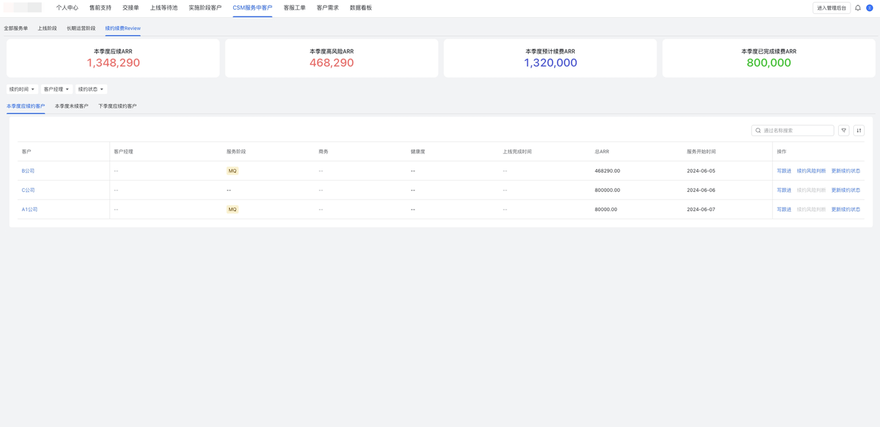 续约续费ARR预测：CSM个人对自己负责的续约续费客户情况进行判断后，自动形成续约续费数据大盘，CSM对个人业绩达成有初步了解，同时管理者也能对公司核心指标一目了然