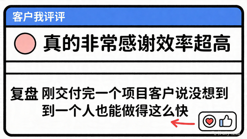 一人公司の获客与成长——写给OPC们的实战地图