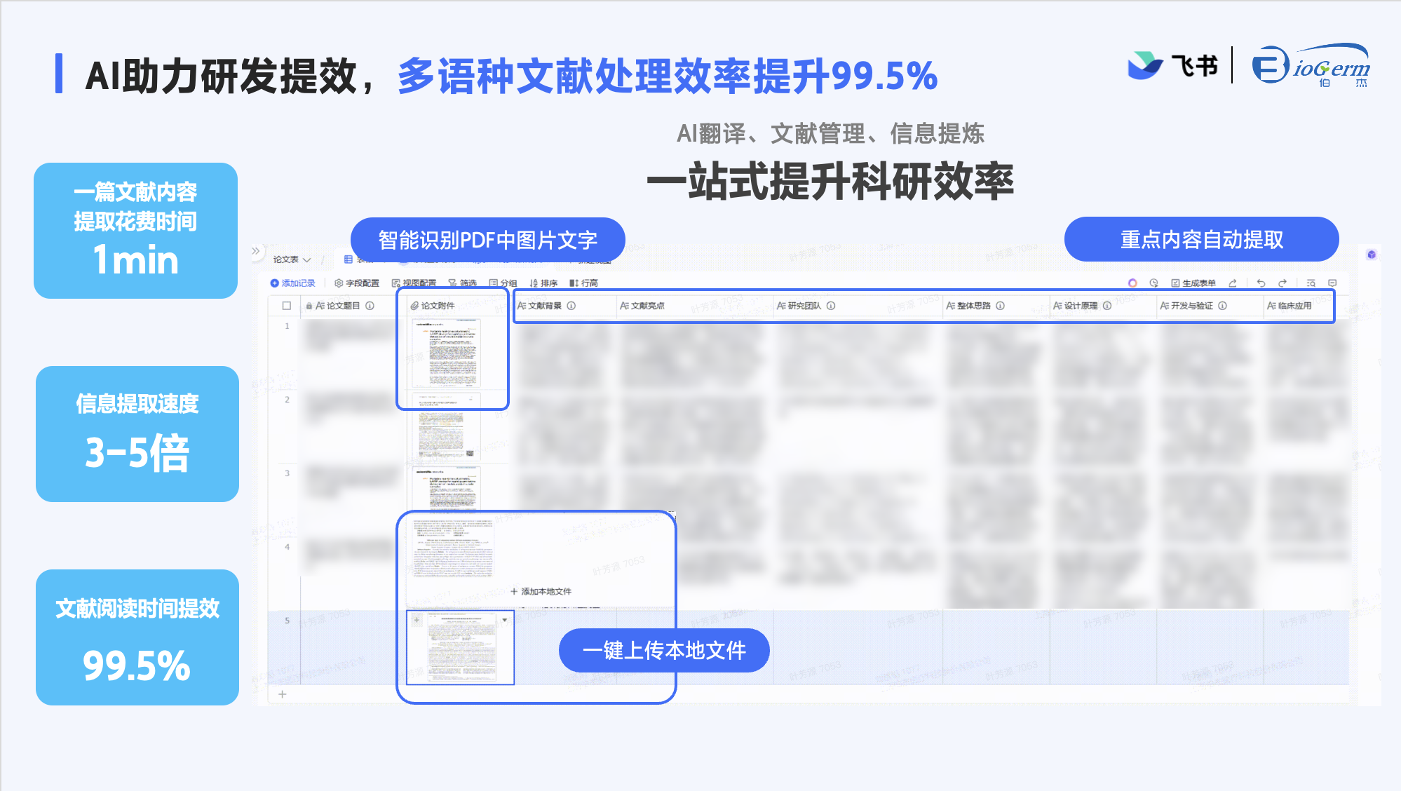 伯杰医疗：用飞书打通业务全局，智能化助力研发加速、协作提效、人才管理