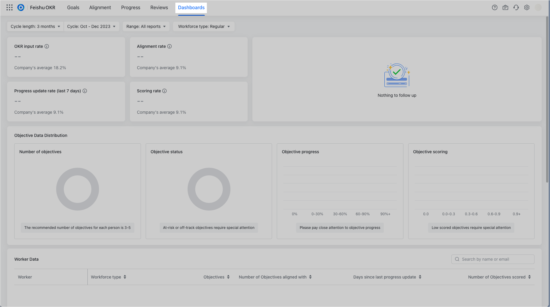 Okręgi I Proste Na Płaszczyźnie OKR user guide