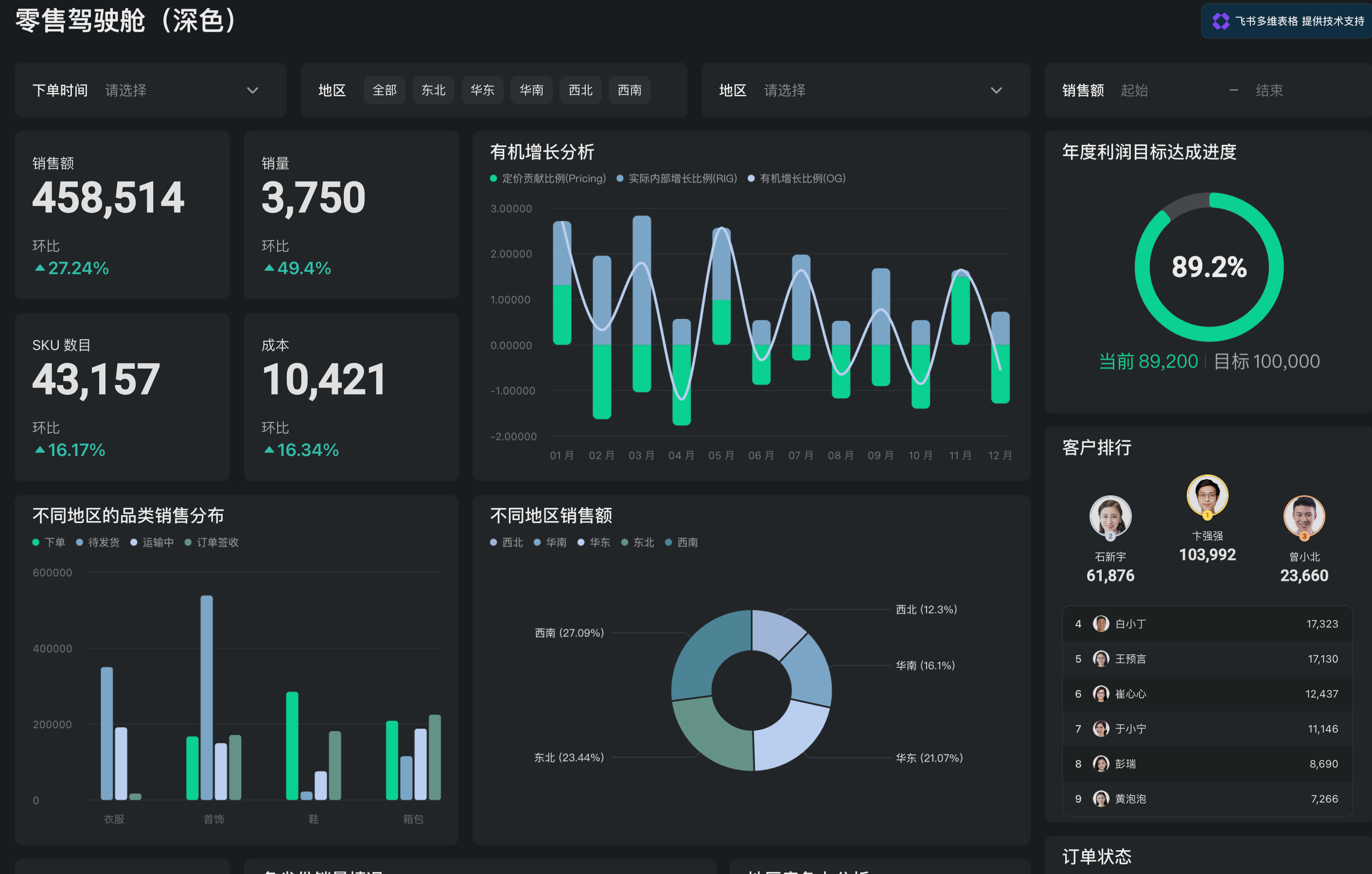 多维表格全新功能说明
