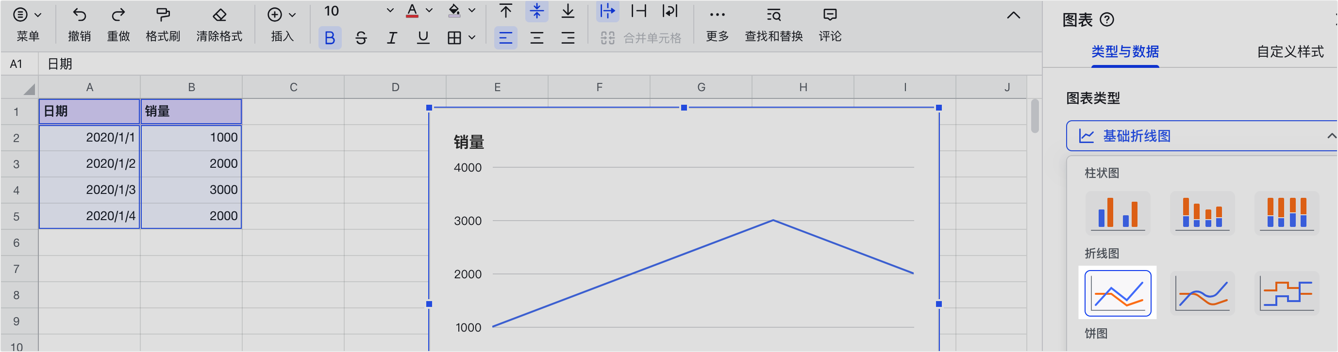 在表格中插入折线图