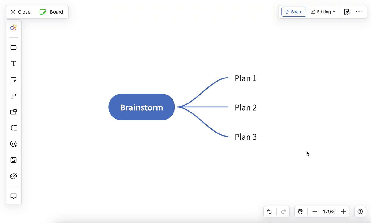 Insert mind maps to a board