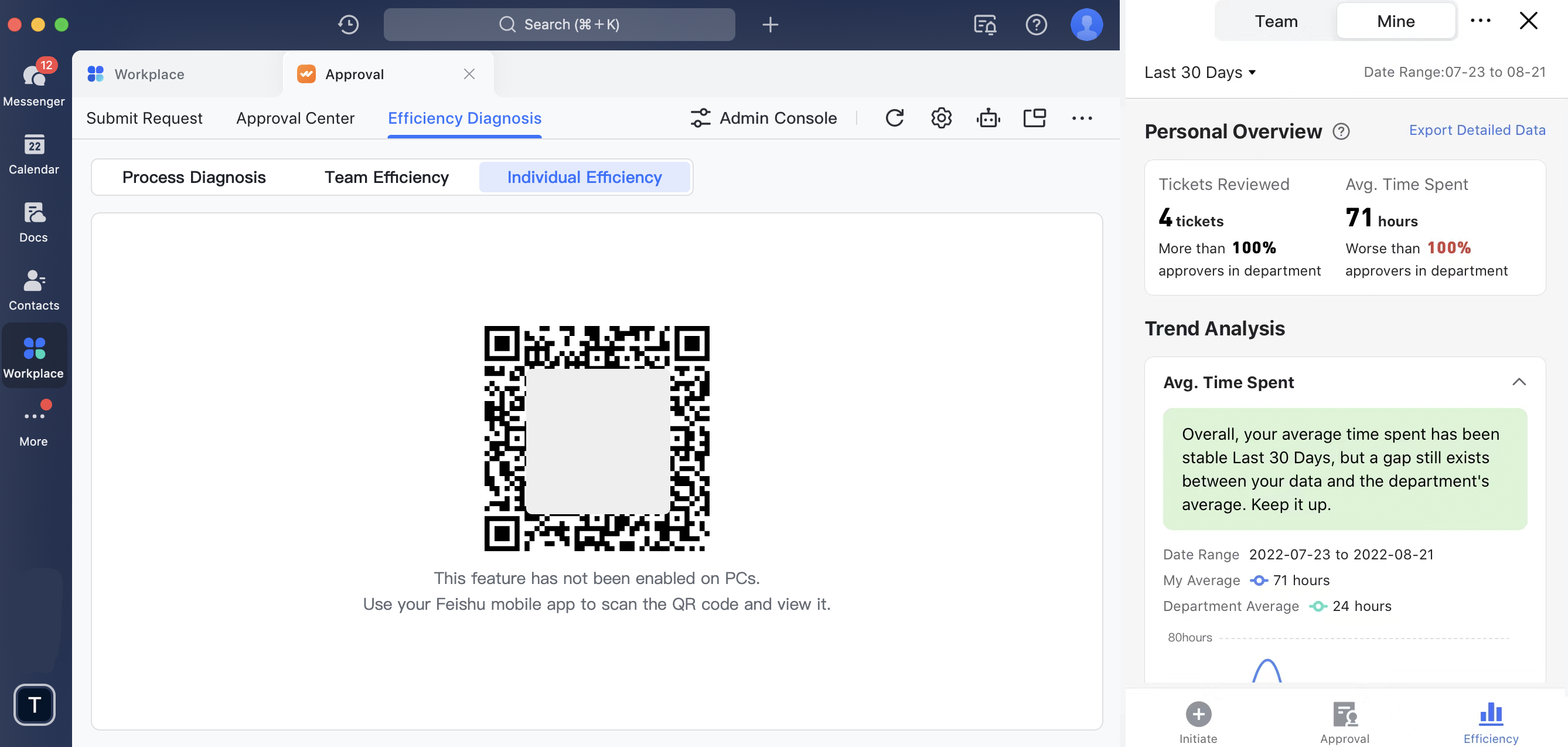 Overview Of Feishu Approval Efficiency Diagnosis