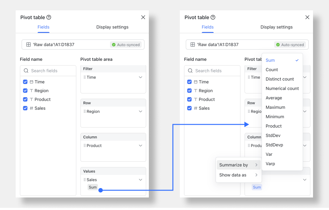 CREATE USE PIVOT TABLES visual data 8