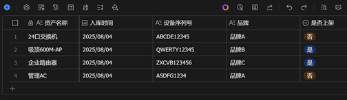 运维成员机房网络设备管理系统