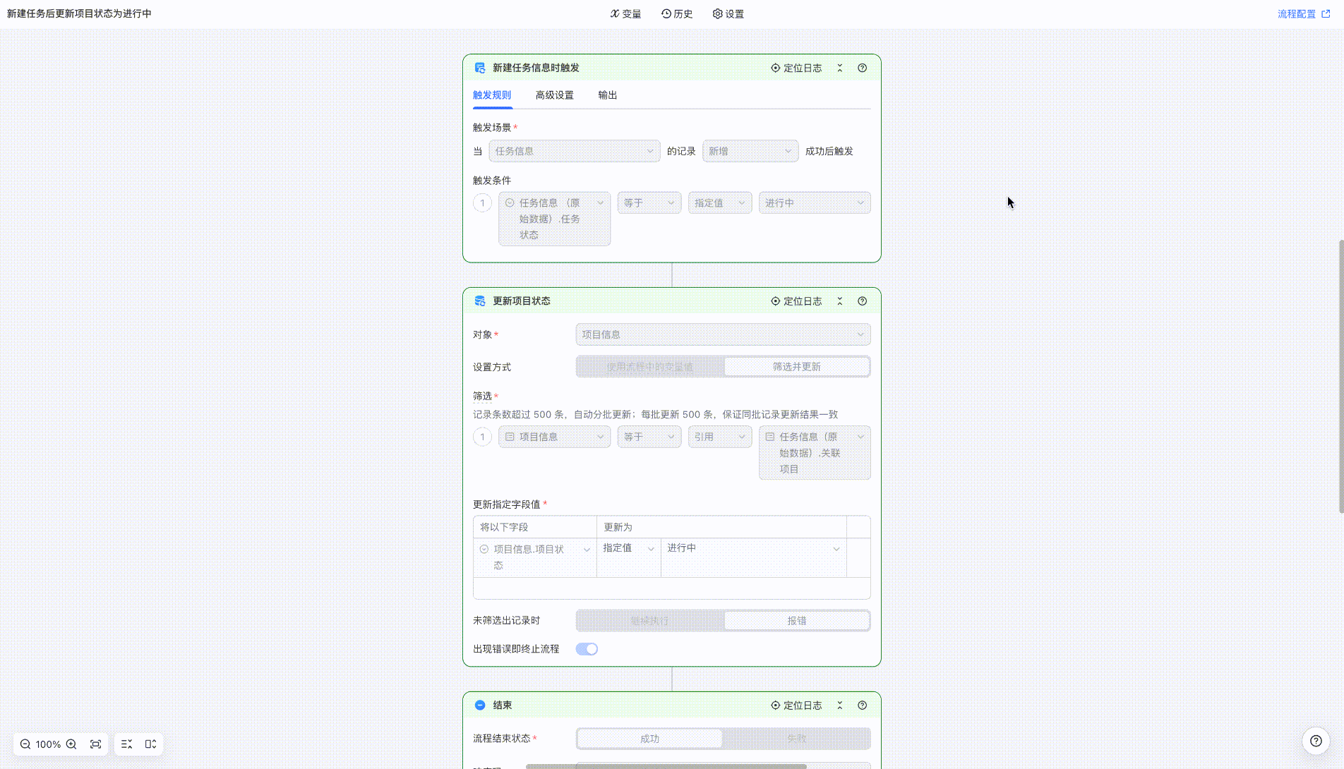 流程历史拓扑.gif
