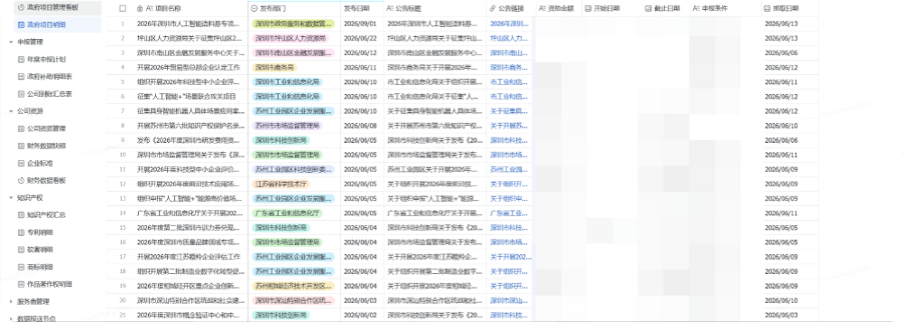 信诚创新 图片.png