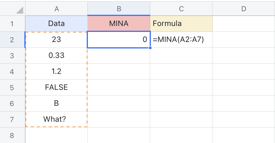 count-cells-that-contain-text-excel-formula-exceljet