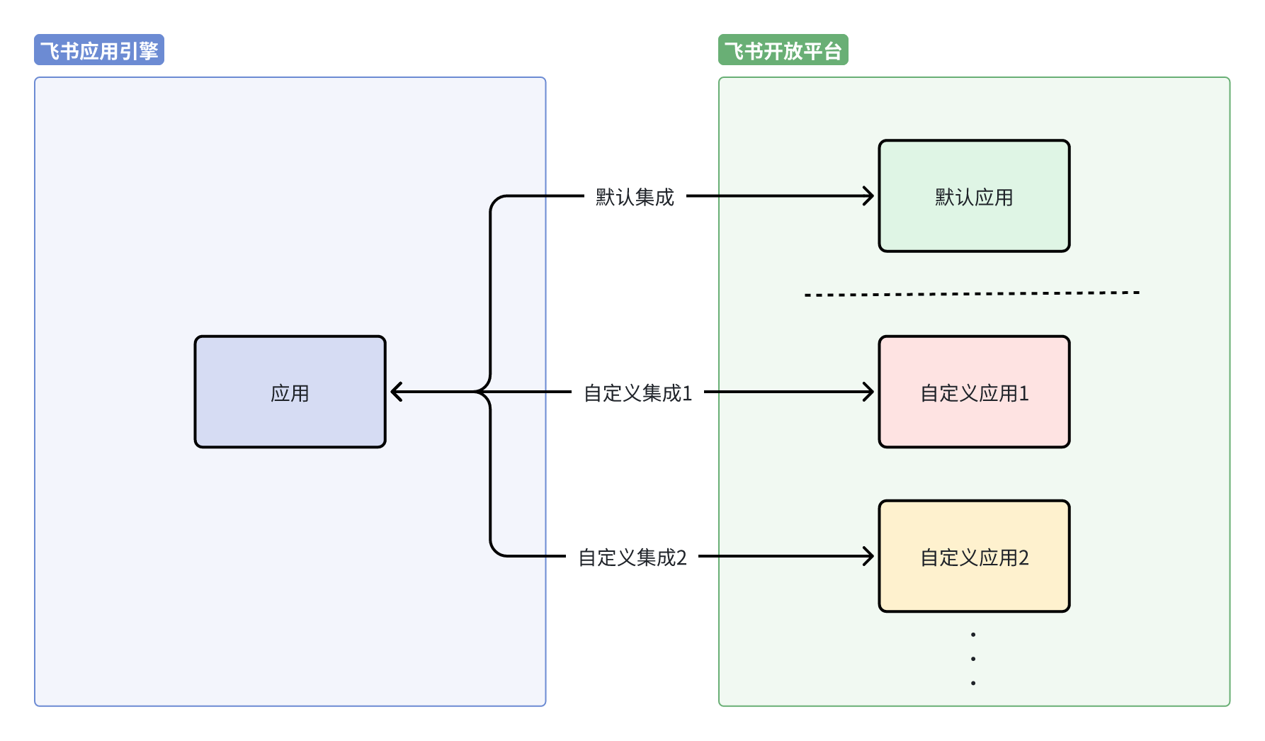 whiteboard_exported_image-11.png