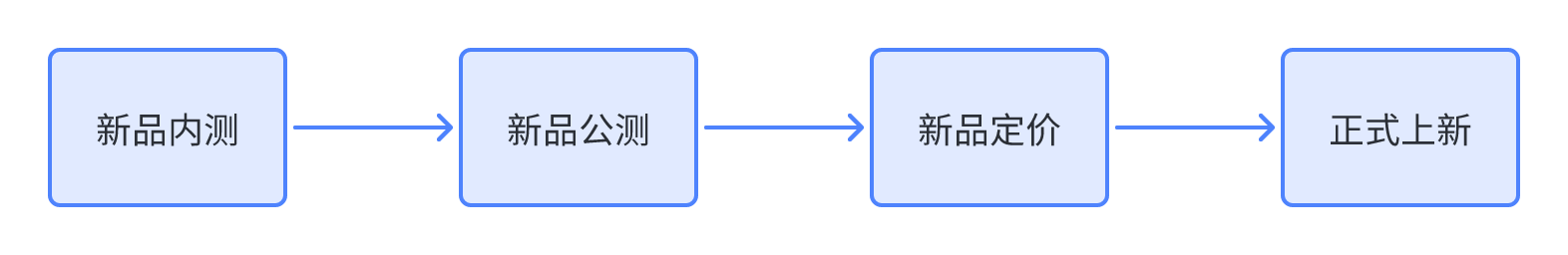 whiteboard_exported_image (4).png