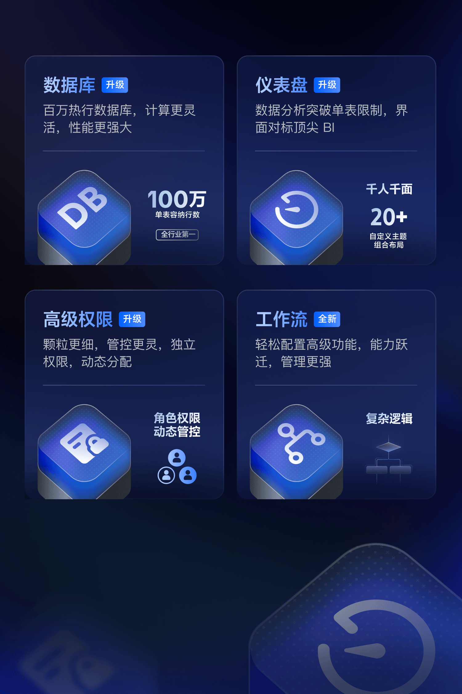 全新飞书多维表格