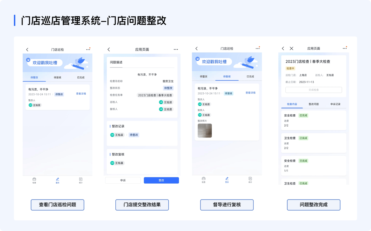 门店问题自动化跟踪：打破门店巡检的流程流转壁垒，巡店问题自动下发，相关人员快速响应问题，执行整改并回传整改结果，全流程线上可追溯。