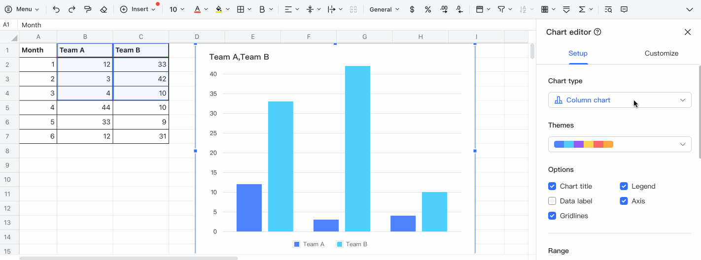 Insert charts in sheets