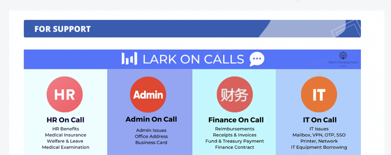 Promote your help desk