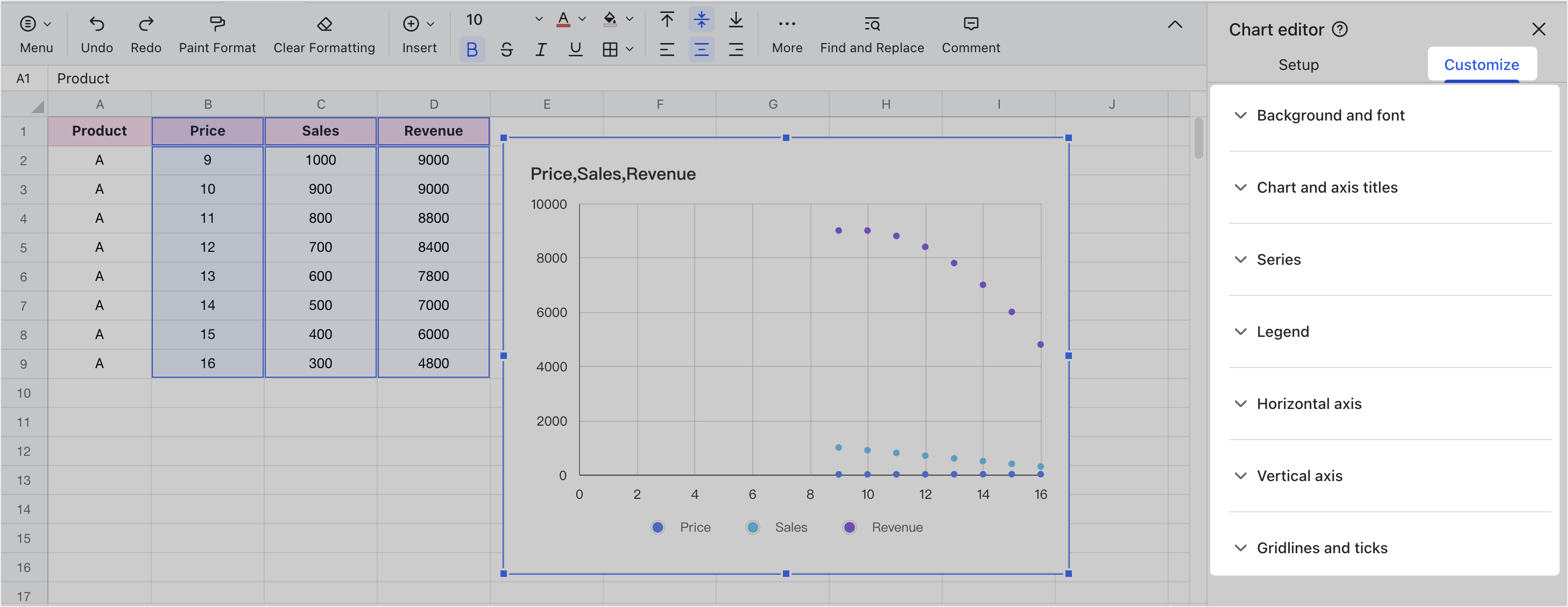 Use scatter charts in Sheets