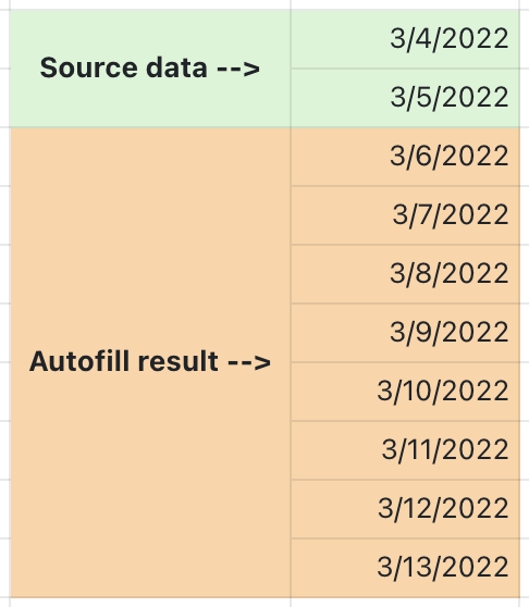 Use autofill in Sheets