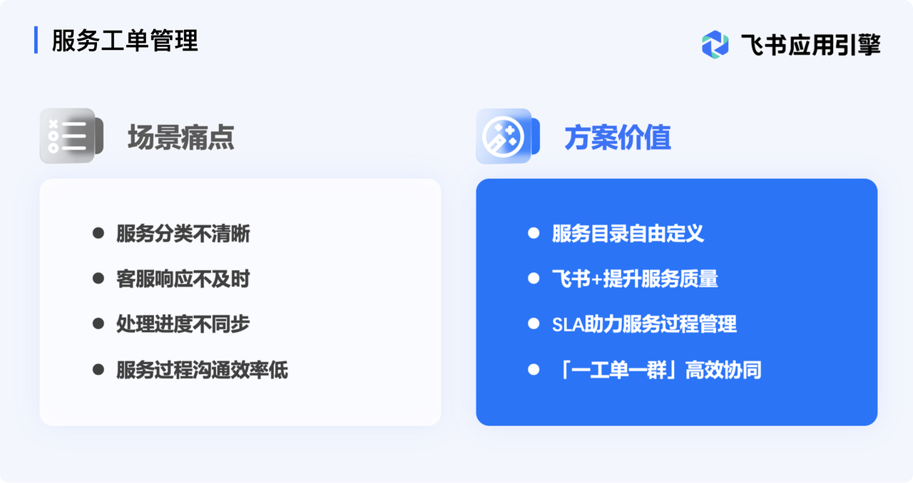 通过飞书+飞书低代码平台为工单协同赋能，提升服务工单管理系统的效率。