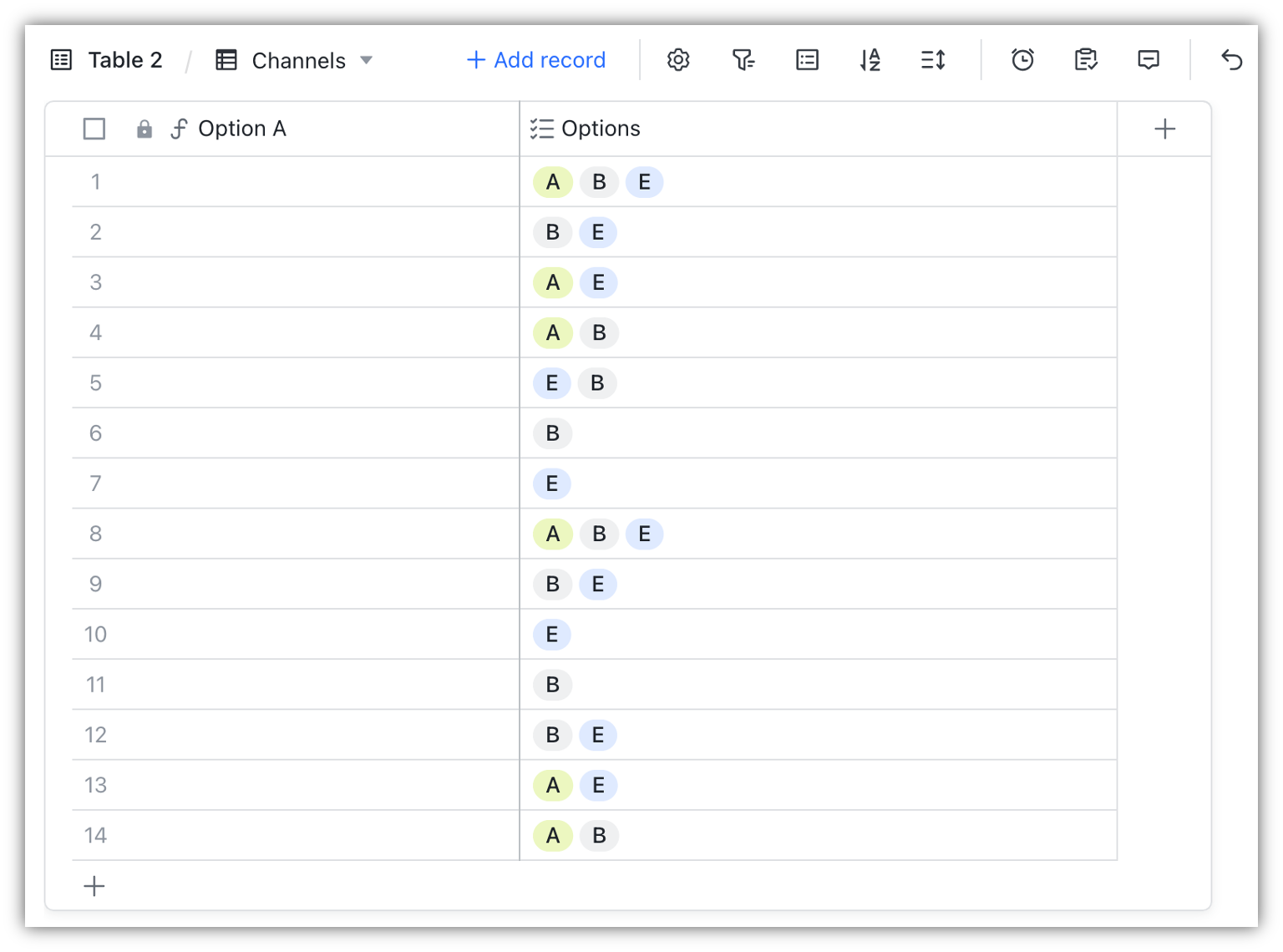 Overview of statistical functions in base